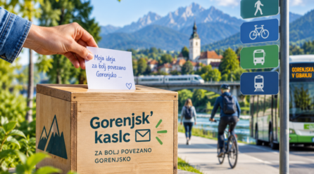 Kaj potrebujemo za dobro povezano življenje? Daj v Gorenjsk’ kaslc
